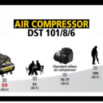 Stanley FATMAX DST 101/8/6